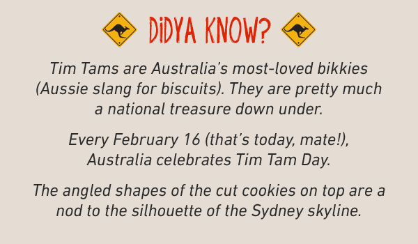  DIDYA KNOW? Tim Tams are Australia's most-loved bikkies (Aussie slang for biscuits). They are pretty much a national treasure down under. Every February 16 (that's today, mate!), Australia celebrates Tim Tam Day. The angled shapes of the cut cookies on top are a nod to the silhouette of the Sydney skyline.