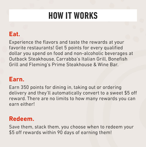 How It Works                            Eat.                            Experience the flavors and taste the rewards at your favorite restaurants! Get 5 points for every qualified dollar you spend on food and non-alcoholic beverages at Outback Steakhouse, Carrabba's Italian Grill, Bonefish Grill and Fleming's Prime Steakhouse & Wine Bar.                            Earn.                            Earn 350 points for dining in, taking out or ordering delivery and they'll automatically convert to a sweet $5 off reward. There are no limits to how many rewards you can earn either!                            Redeem.                            Save them, stack them, you choose when to redeem your $5 off rewards within 90 days of earning them!